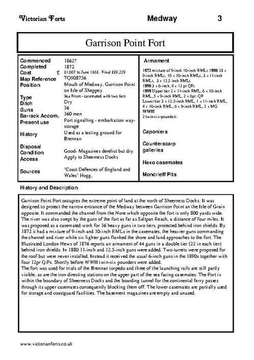 Garrison Point Fort datasheet